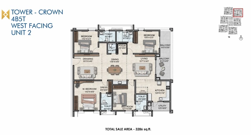 Unit Plan